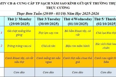 THỰC ĐƠN SUẤT ĂN BÁN TRÚ TUẦN 29/9/2025-03/10/2025) CỦA TRƯỜNG TIỂU HỌC TRỰC CƯỜNG